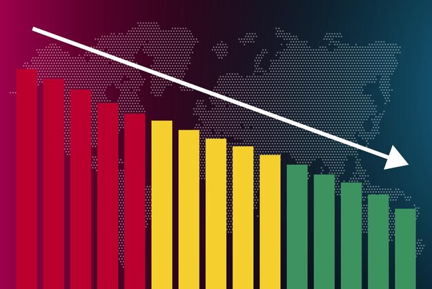 Gráfico de barras de guinea, valores decrecientes, crisis y rebajas, el banner de noticias falla y disminuye