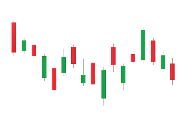 Gráfico de barras del mercado de valores gráfico de velas gráfico de datos de comercio financiero ilustración vectorial