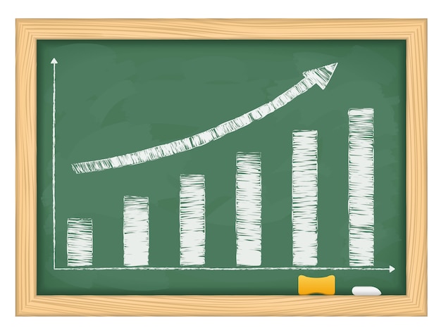 Vector gráfico de barras en pizarra
