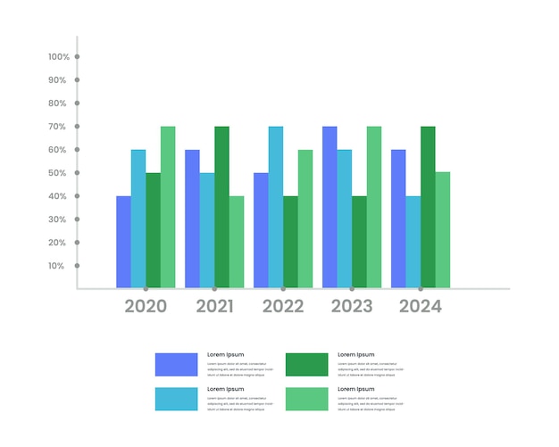 Gráfico de barras planas con cuatro barras Infografía de gráfico de barras