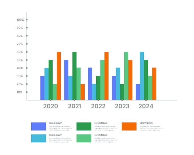 Gráfico de barras planas con infografía de gráfico de barras de cinco barras