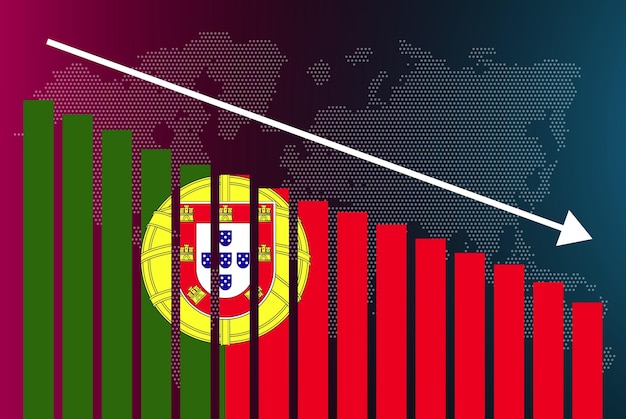 Gráfico de barras de Portugal, valores decrecientes, crisis y rebajas, el banner de noticias falla y disminuye