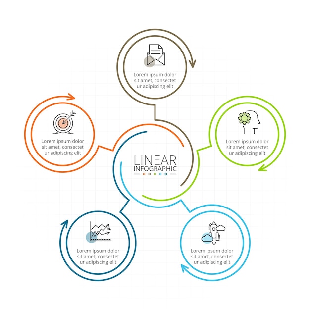 Gráfico de ciclo de infografías de línea delgada con 5 opciones