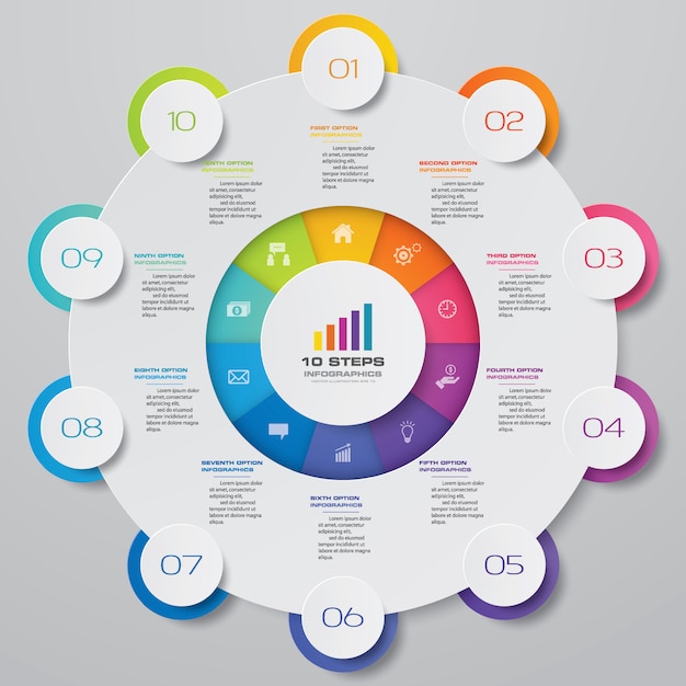 Gráfico de ciclo infográfico para presentación de datos