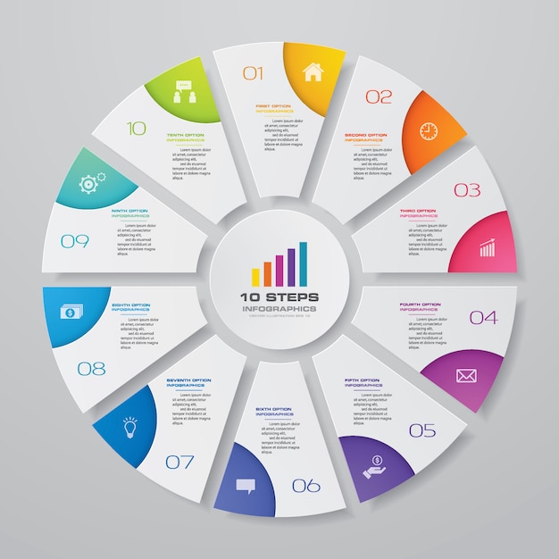 Gráfico de ciclo infográfico para presentación de datos