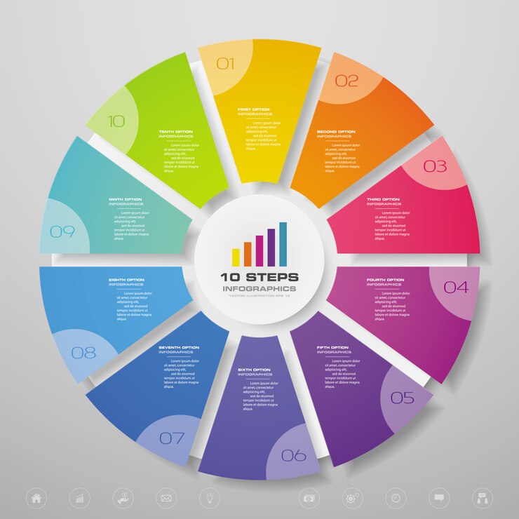 Vector gráfico de ciclo infográfico para presentación de datos.