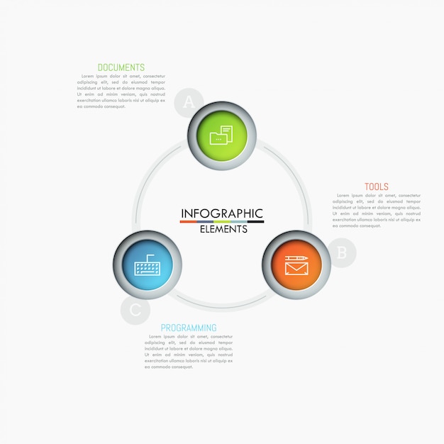 Gráfico circular con 3 círculos multicolores, símbolos de líneas finas y cuadros de texto.