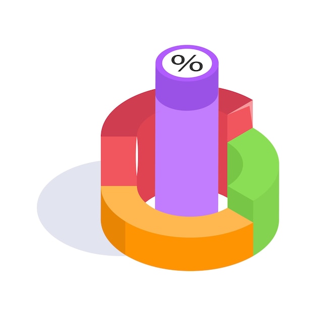 Gráfico circular 3D con porcentajes que representan segmentos de datos para el análisis