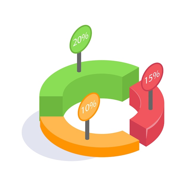 Gráfico circular 3D con porcentajes que representan segmentos de datos para el análisis