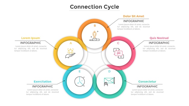 Vector el gráfico circular constaba de 5 elementos redondos cruzados o superpuestos. concepto de ciclo productivo con cinco etapas. plantilla de diseño de infografía creativa. ilustración de vector de informe comercial.