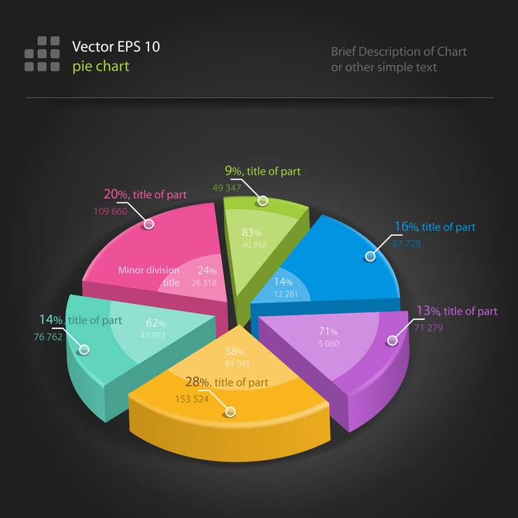Vector gráfico circular con una división y una leyenda adicionales