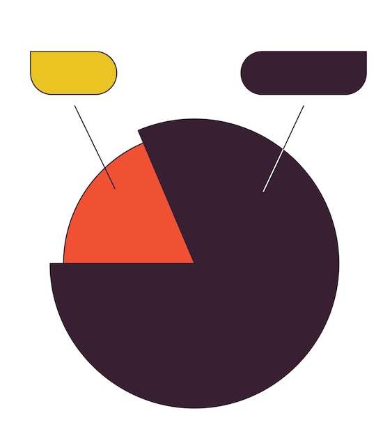 Gráfico circular con etiquetas color de línea plana objeto vectorial aislado Informe gráfico circular Presentación Imagen prediseñada editable sobre fondo blanco Ilustración de punto de dibujos animados de contorno simple para diseño web