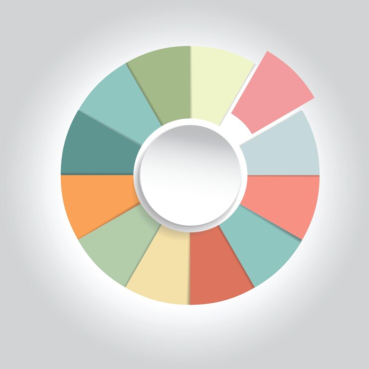 Vector gráfico circular de la infografía del plan de negocio, ilustración vectorial