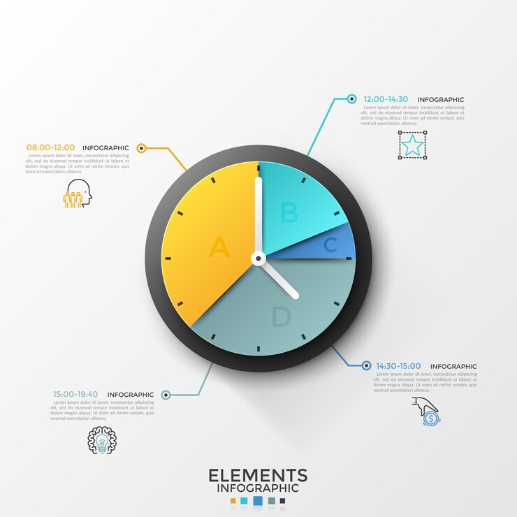 Vector gráfico circular o esfera de reloj dividido en 4 sectores conectados por líneas a símbolos lineales e indicación de tiempo. visualización de horarios o horarios. plantilla de diseño infográfico. ilustración vectorial.