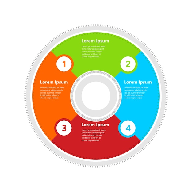 Gráfico circular para presentación