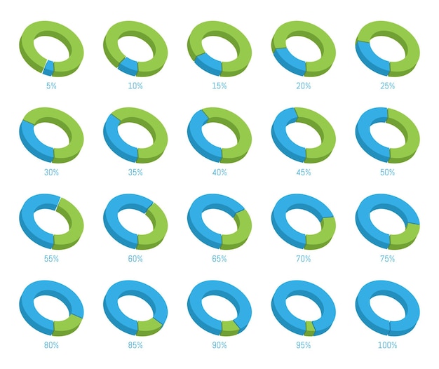 Gráfico circular vector 3D círculo diagrama infográfico conjunto de 5 a 100