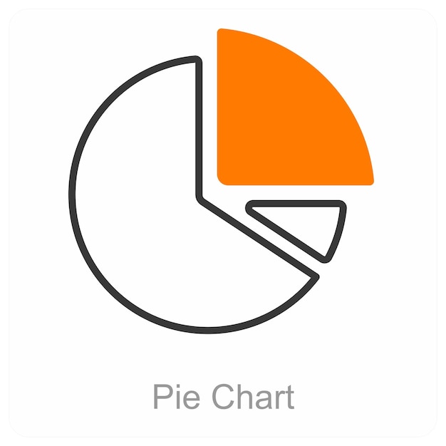 Gráfico circular