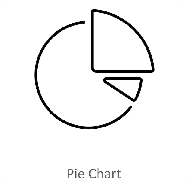 Gráfico circular