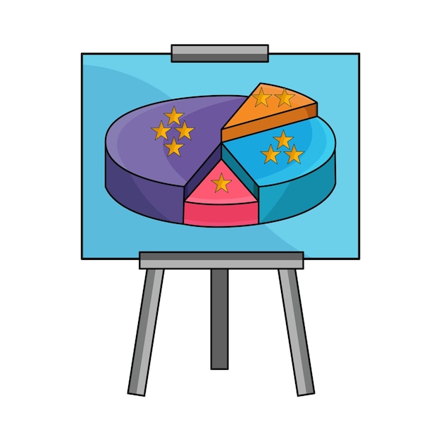 Gráfico circular