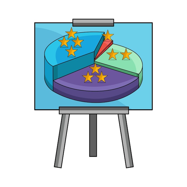 Gráfico circular