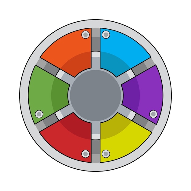 gráfico circular