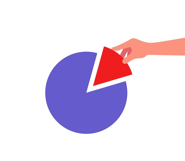 Gráfico de círculo de inversión de concepto y mano con pieza de ilustración de vector de dividendos aislado