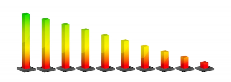 Vector gráfico clásico diagrama de gradiente