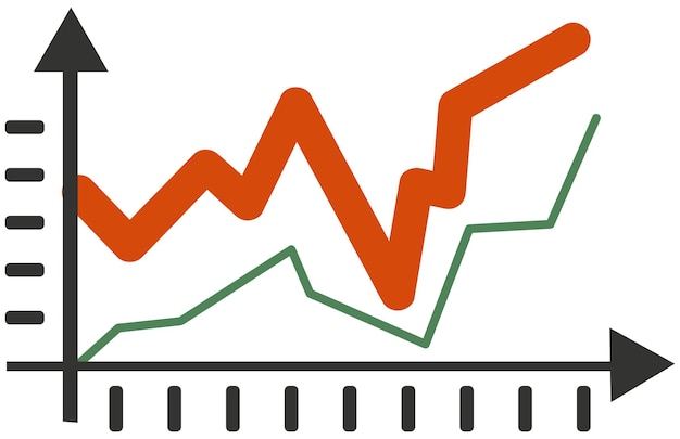 Gráfico de crecimiento financiero dinámico y tendencias del mercado