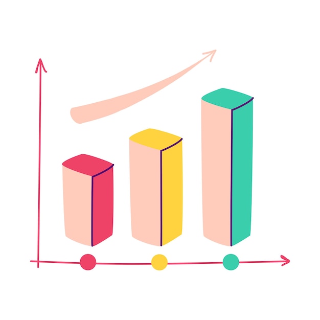 gráfico de crecimiento de las ganancias