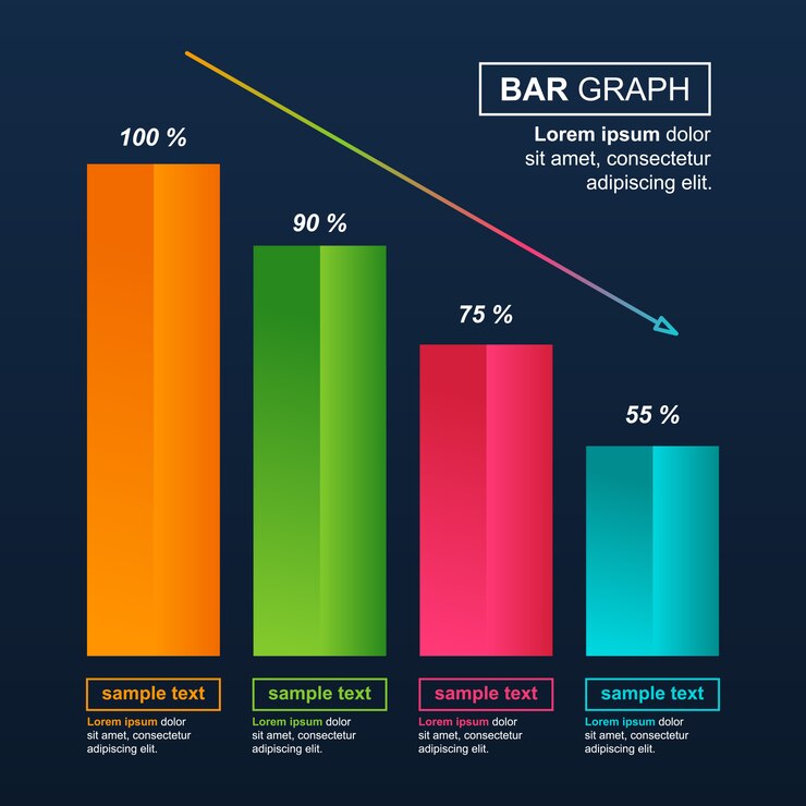 Vector gráfico decreciente gráfico de barras presión económica problema financiero estadística infografía