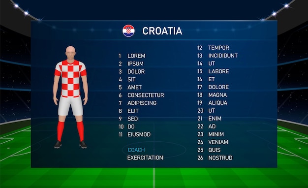 Vector gráfico de difusión del marcador de fútbol con el equipo de fútbol croacia