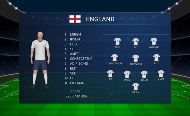 Gráfico de difusión del marcador de fútbol con el equipo de fútbol de inglaterra