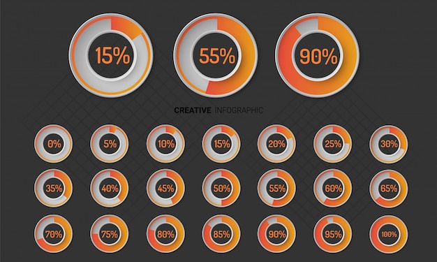 Gráfico de elementos de infografía círculo con indicación de porcentajes