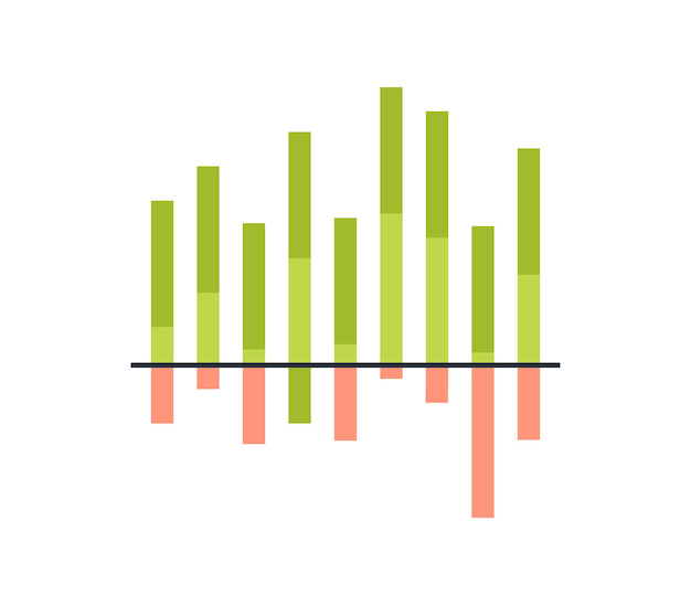 Gráfico financiero de presentación comercial e ilustración de vector plano de gráfico comercial