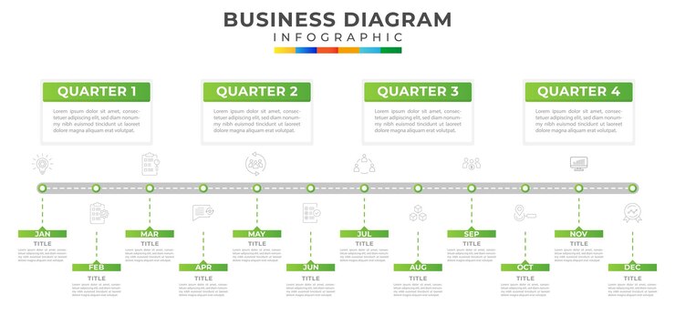 Gráfico de Gantt de línea de tiempo moderno mensual con trimestres