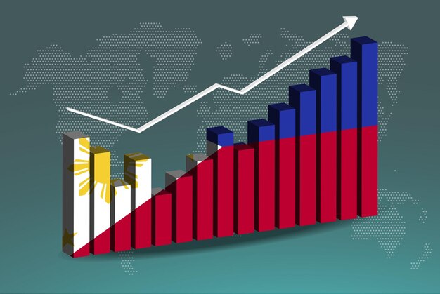 Vector gráfico de gráfico de barras 3d de filipinas con altibajos valores crecientes flecha ascendente ascendente en los datos