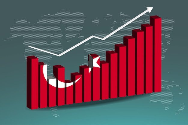 Gráfico de gráfico de barras 3D de Turquía con altibajos valores crecientes flecha ascendente ascendente en los datos