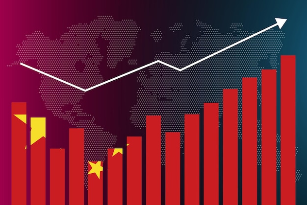 Gráfico de gráfico de barras de China con altibajos, valores crecientes, bandera de país de China en gráfico de barras