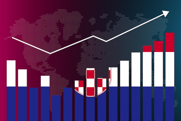 Gráfico de gráfico de barras de Croacia con altibajos, valores crecientes, bandera del país de Croacia en el gráfico de barras