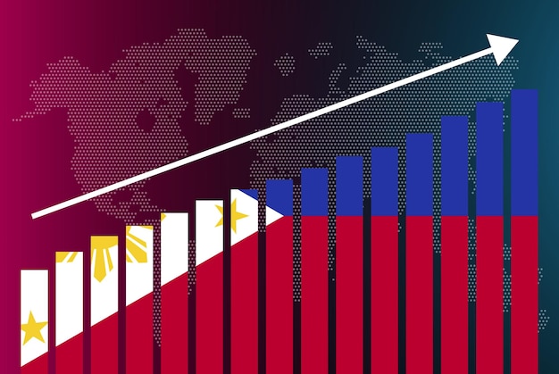 Gráfico de gráfico de barras de Filipinas, valores crecientes, concepto de estadísticas del país, bandera de Filipinas en la barra