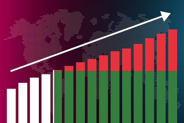 Gráfico de gráfico de barras de Madagascar, valores crecientes, concepto de estadísticas del país, bandera de Madagascar en la barra