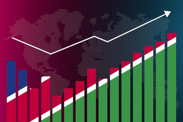 Gráfico de gráfico de barras de namibia con altibajos, valores crecientes, bandera del país de namibia en gráfico de barras