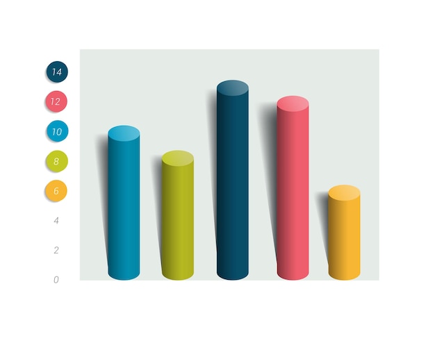 Gráfico de gráfico de columna 3D Elementos de infografía editables en color simple