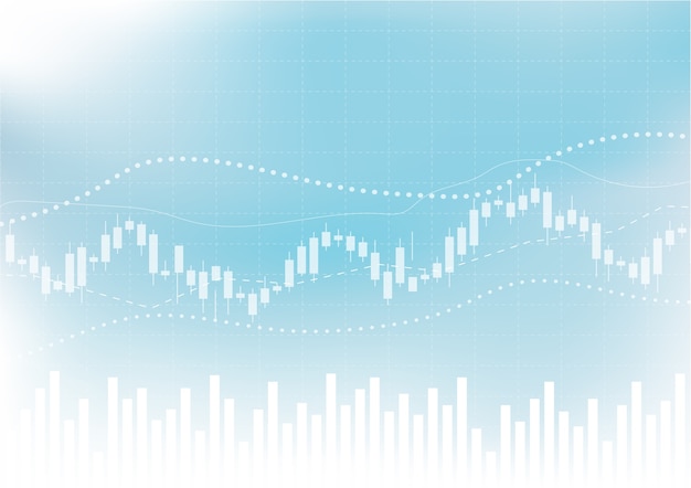 Gráfico de gráfico de negocio vela palo de inversión bursátil