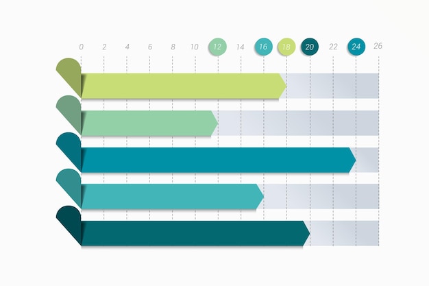 Gráfico de gráfico plano simplemente elementos de infografía editables en color