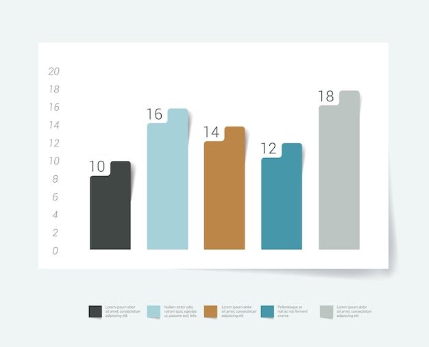Gráfico de gráfico plano Simplemente elementos de infografía editables en color