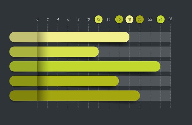 Gráfico de gráfico plano Simplemente elementos de infografía editables en color