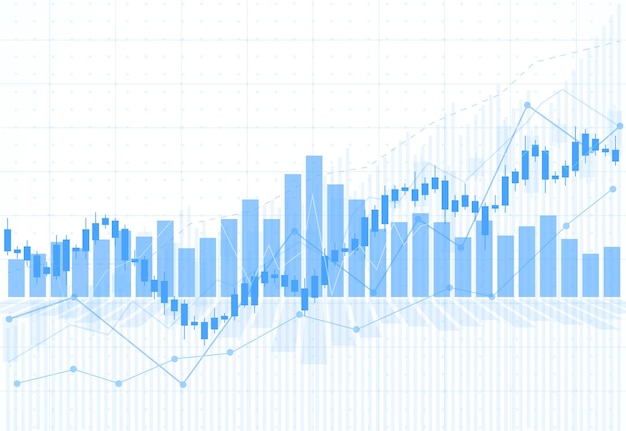 Gráfico de gráfico de velas comerciales de inversión en el mercado de valores sobre un fondo blanco Diseño de punto alcista Tendencia del gráfico Ilustración vectorial
