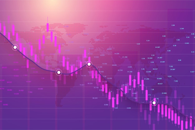 Gráfico de gráfico de velas de negocios bursátiles y bursátiles de acciones comerciales de inversión bursátil