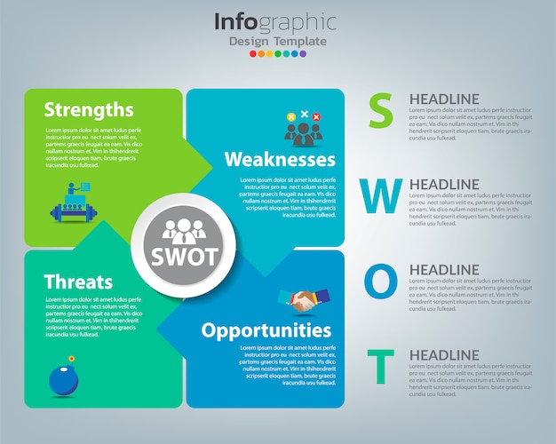 Gráfico de infografía empresarial de análisis FODA